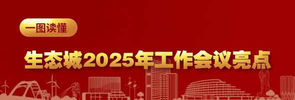  圖解 | 生態(tài)城2025年工作會(huì)議亮點(diǎn)